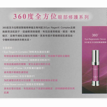 ELEMONT 360 Eye Regenerator Serum (Dark Circles, Edema Of The Eyes, Anti-Wrinkle Aging, Lifting, Firming) (e20ml) E901 Fixed Size